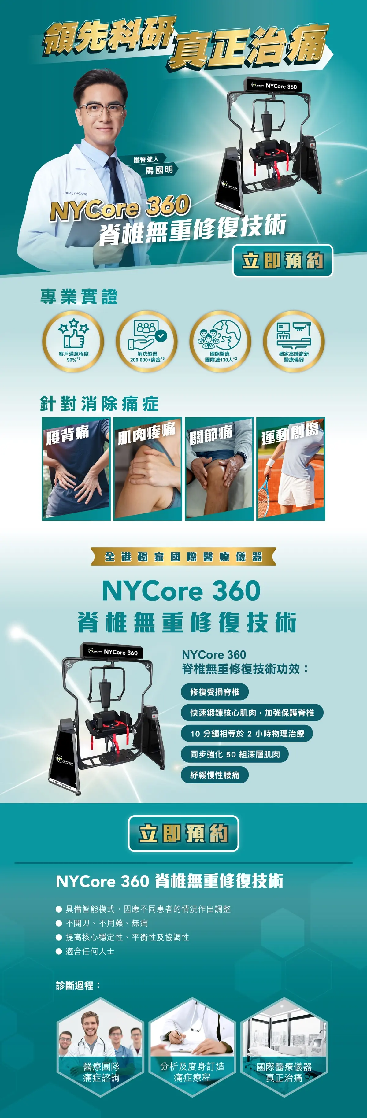 NYCore360 | 紐約脊骨及物理治療中心 | 熱線: (852) 6506 0189