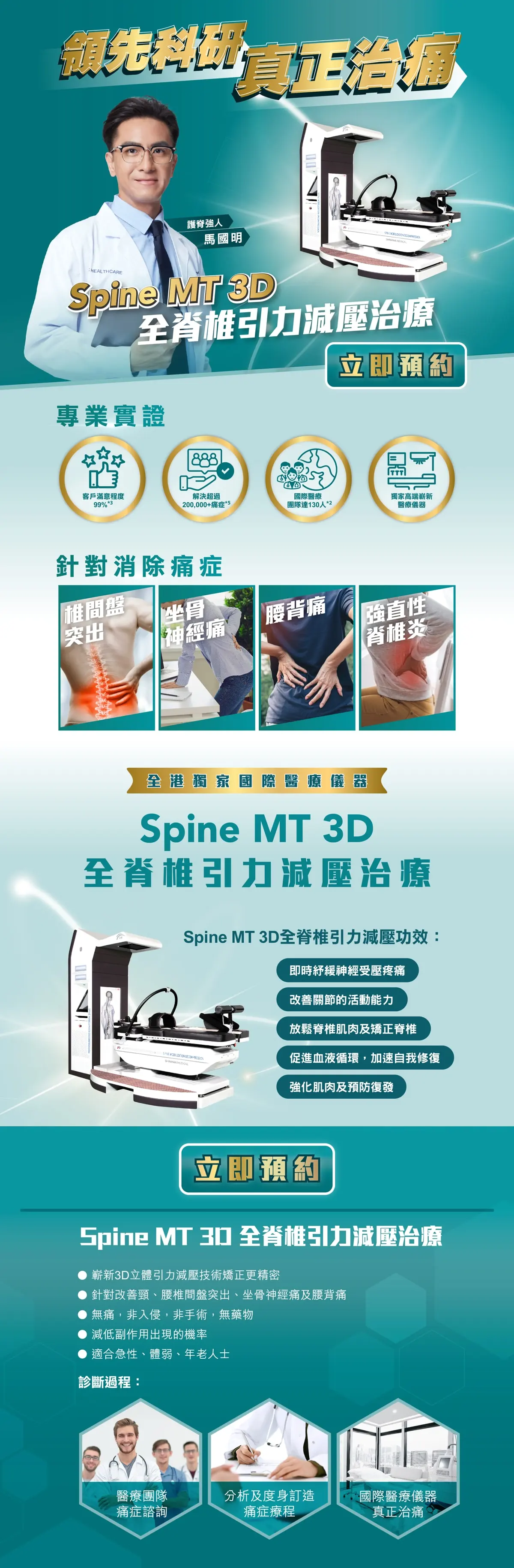 Spine MT 3D | 紐約脊骨及物理治療中心 | 熱線: (852) 6506 0189