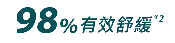 立即預約