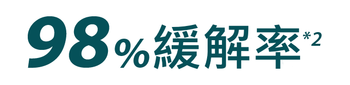 立即預約