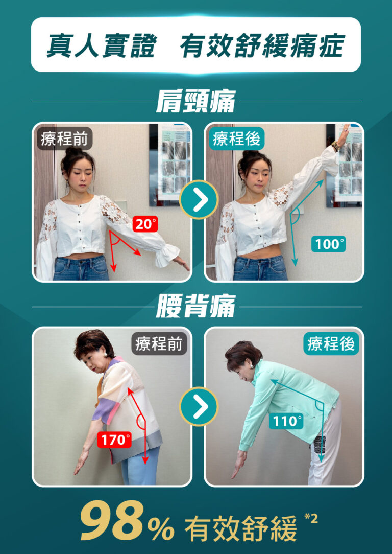 痛症疗程转会升级计划